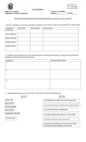 Disoluciones químicas