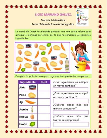 Tabla de frecuencias