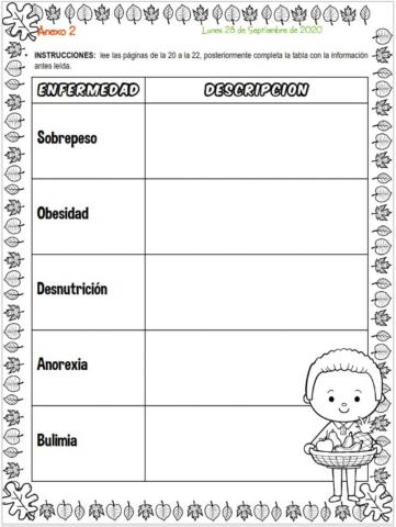 Obesidad y sobrepeso