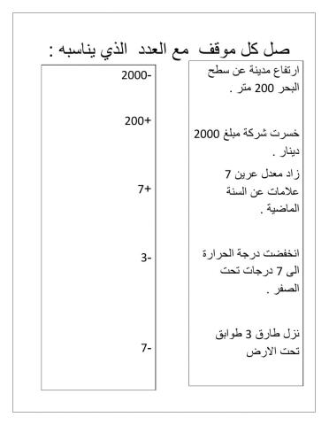 الاعداد السالبة
