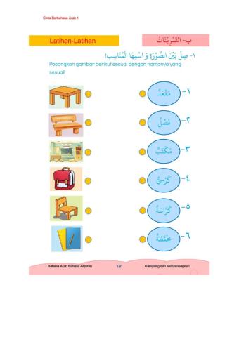 Bahasa arab kelas 1 di Dalam kelas