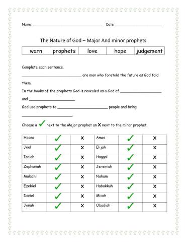Major and Minor Prophets