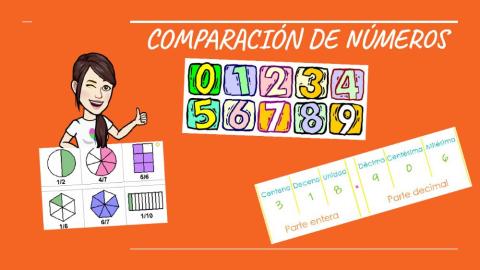 Ordenar los números