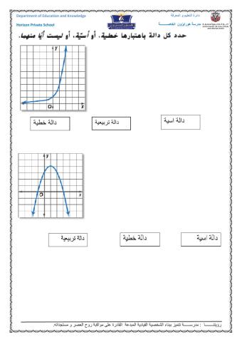 الدوال الاسية