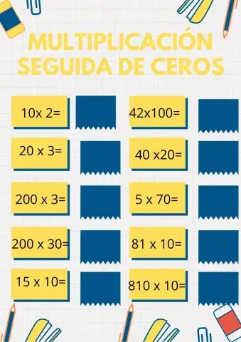 Multiplicación seguida de ceros