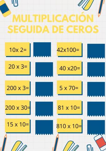 Multiplicación seguida de ceros