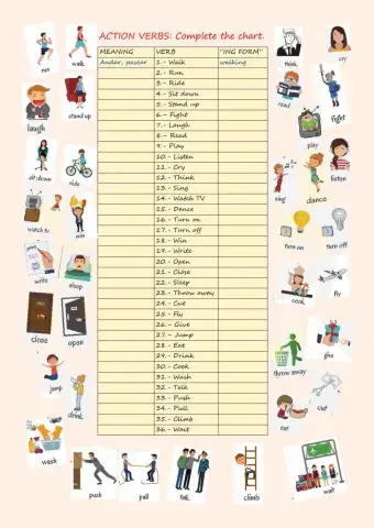 Action verbs. -ing form