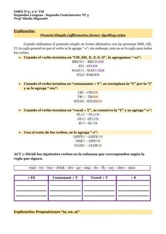 Present simple spelling rules