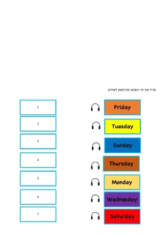 Days of the week