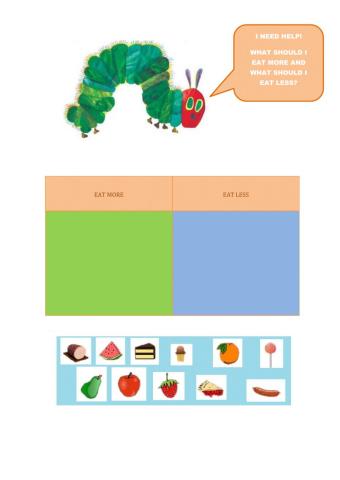 The very hungry caterpillar