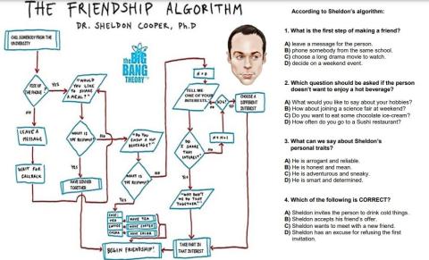 Friendship algorithm