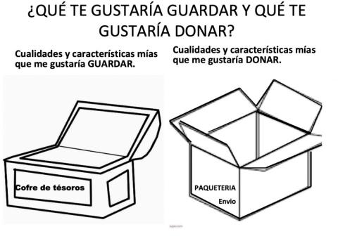 Mis Fortalezas y mis debilidades