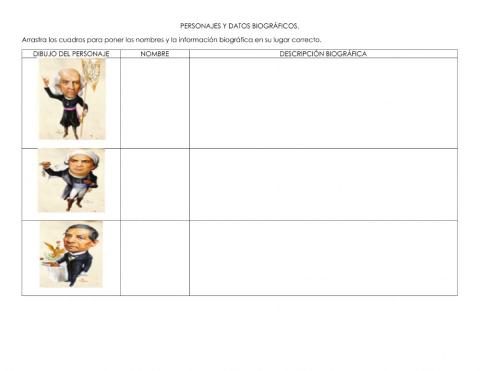 Personajes y datos biográficos