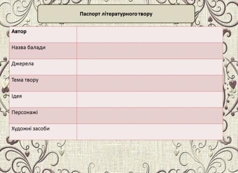 Шиллер -Рукавичка