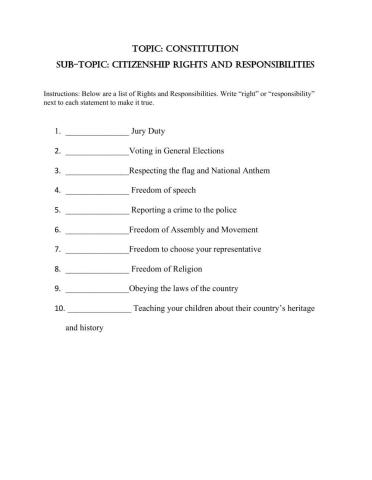Citizenship- Rights and Responsibilities