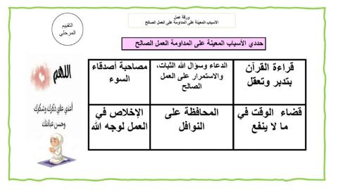 أحب العمل الى الله