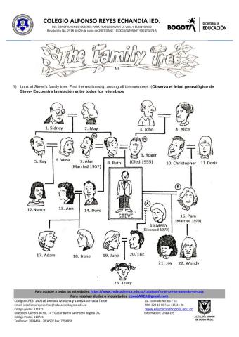 FAMILY MEMBERS (part 2)