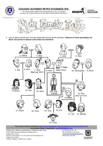 FAMILY MEMBERS (part 2)