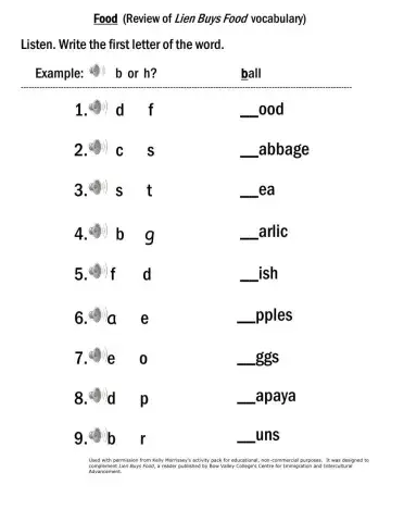 Food (Review: Lien Buys Food) Listen to Initial Letter Sounds