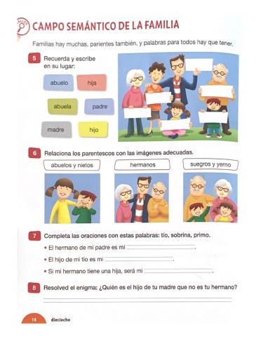 Campo semántico - Familia