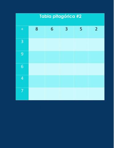 Tabla pitagórica 2