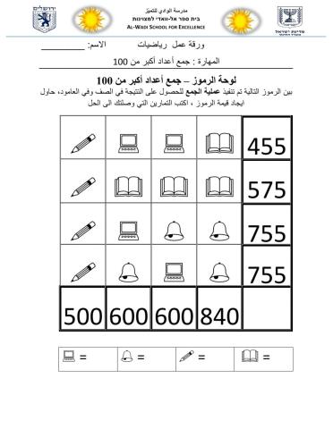 الجمع اكبر من 100