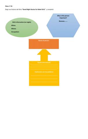 Good Night Stories for Rebel Girls (final task)