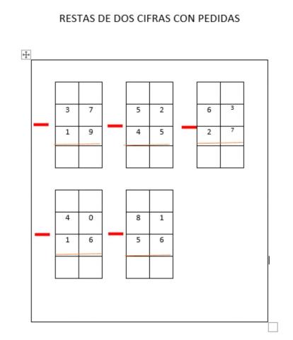 Restas con pedidas