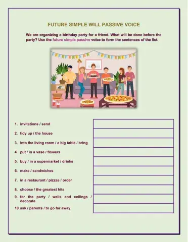 Future Simple Will Passive