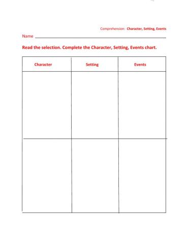 Character, Setting and Event Graphic Organizer