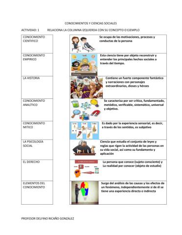Conocimientos y ciencias sociales