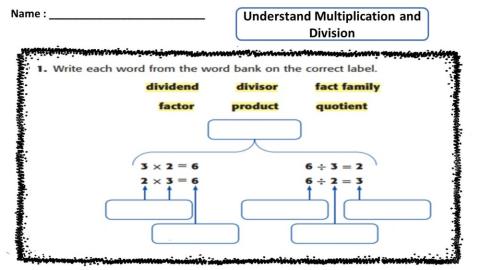 Fact  family Multiplication