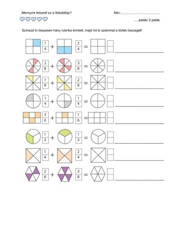 Törtek összeadása