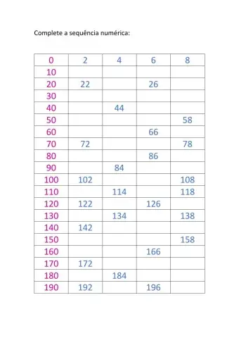 Sequência números pares