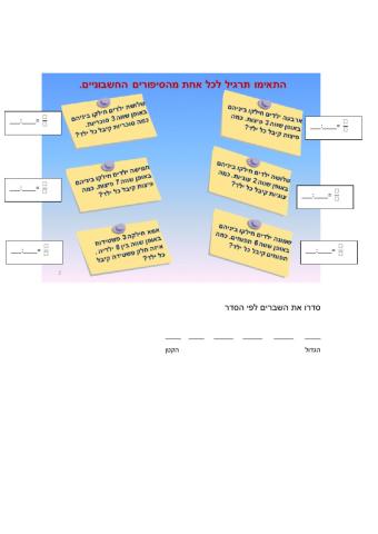 השבר כמנת חילוק