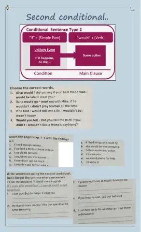 Sexto - second conditional