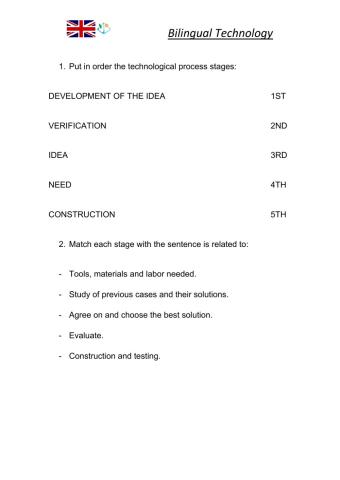 Stages of the technological process