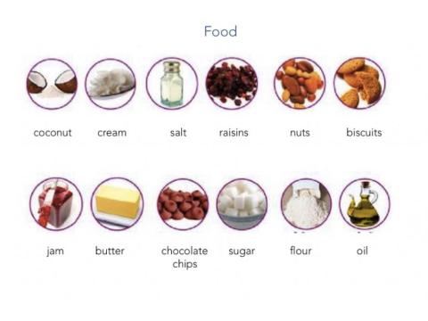 Food Vocabulary Listening
