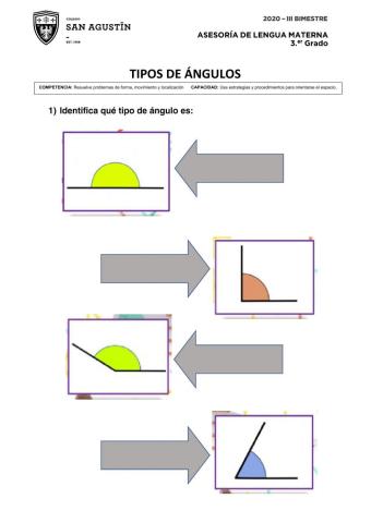 Tipos de ángulos