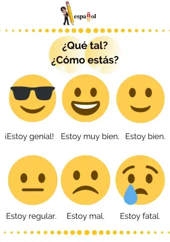¿Qué tal?¿Cómo estás?