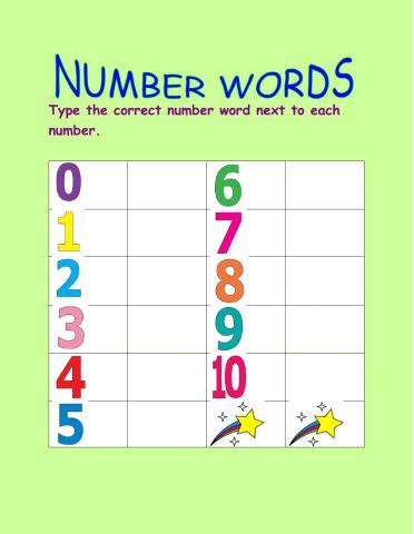 Number Names