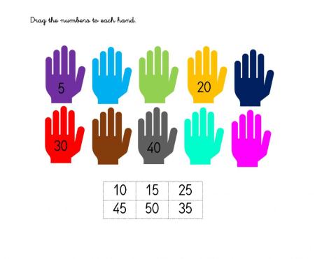 Counting by 5s