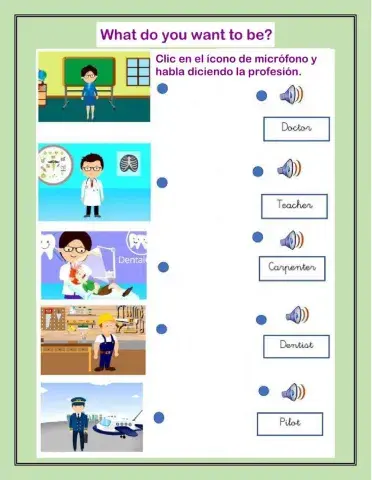 What do you want to be -Speaking-