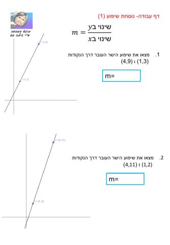 נוסחת משוואת השיפוע- חלק1