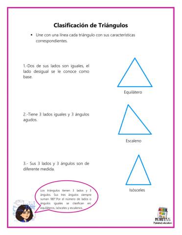 Clasificación de triángulos