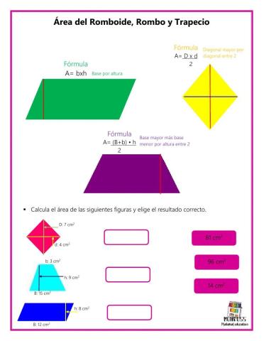 Área del Romboide, Rombo y Trapecio