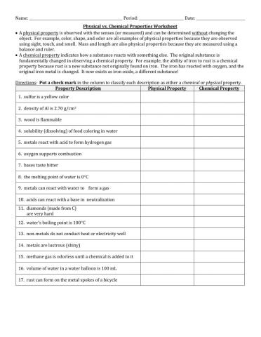 Physical vs Chemical Properties