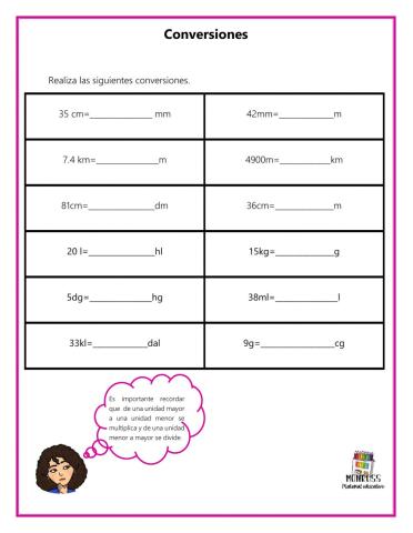 Conversiones