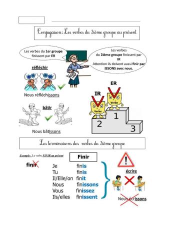 Les verbes en -ir au present