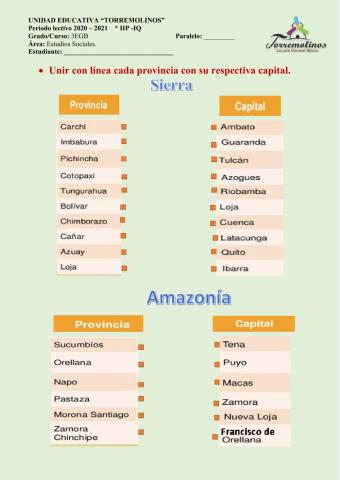 Provincias de la sierra y Amazonía del Ecuador